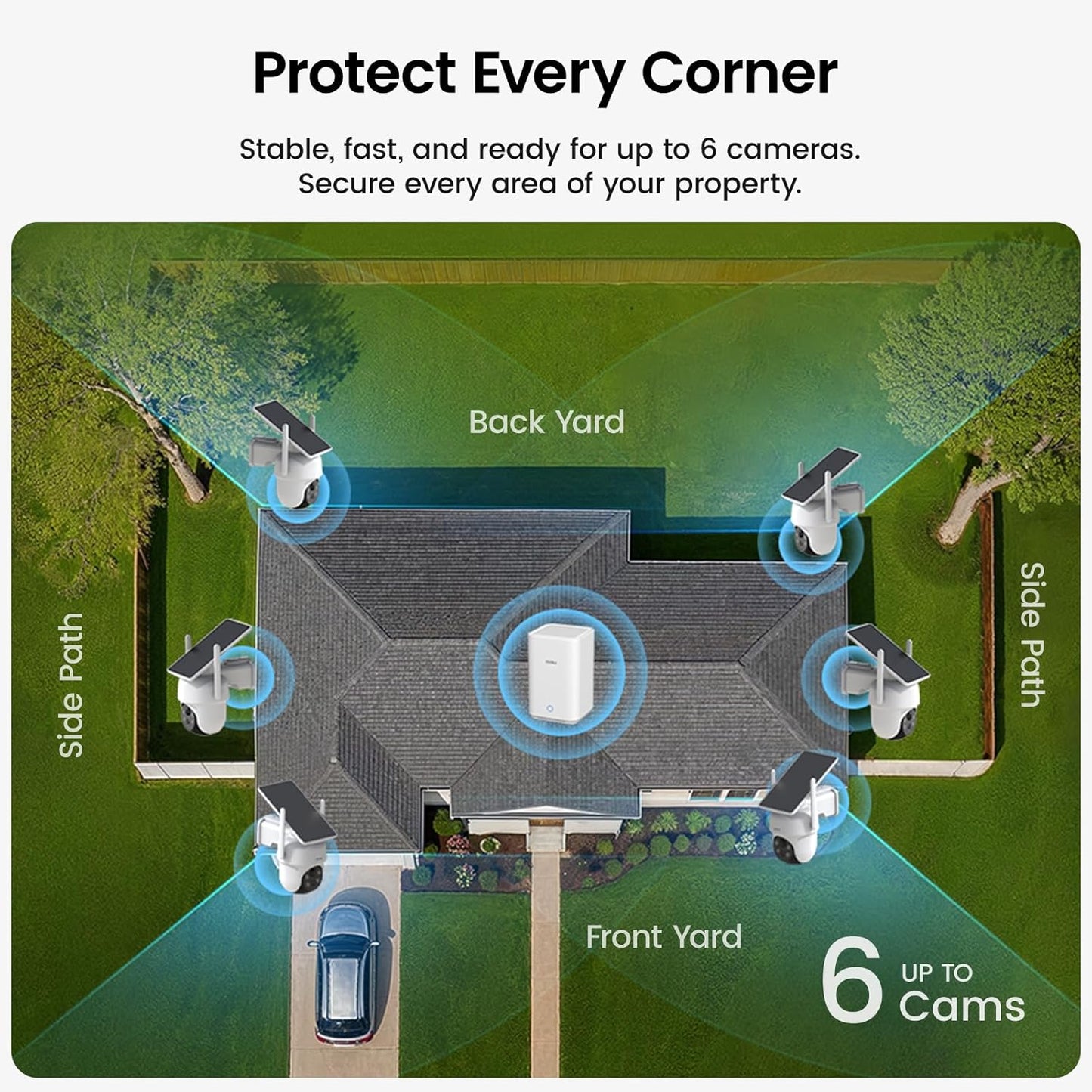 AOSU Security Cameras Wireless Outdoor, 6-Cam Kit, No Subscription, Homebase Expandable to 1TB (32GB Built-in), 5MP Solar Camera Wireless Outdoor, 360° Pan & Tilt, Human Auto Tracking, Easy Setup